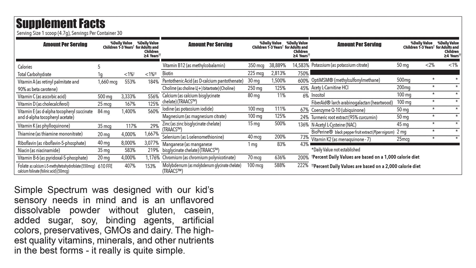 Spectrum Vitamins Supplement - Simple Spectrum Supplements